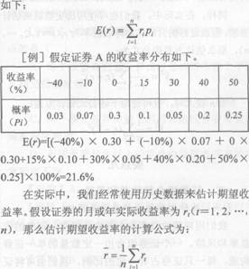 2014年證券從業(yè)《投資基金》考試要點(diǎn)解析：第十一章